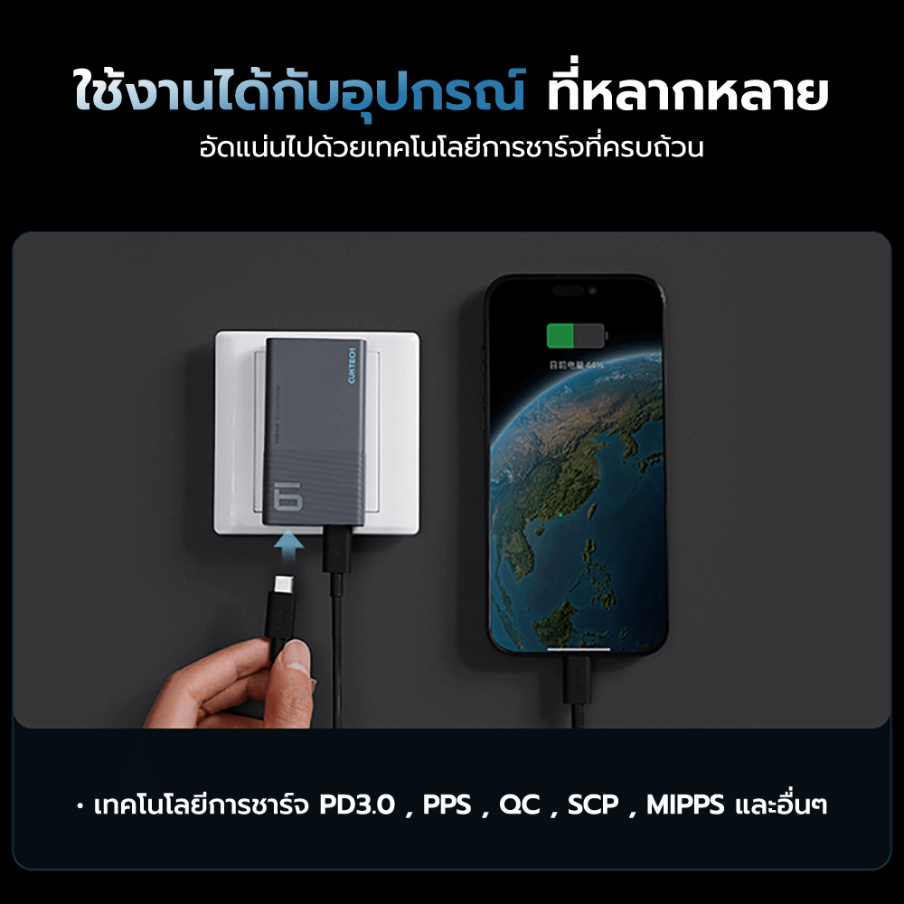 หัวชาร์จเร็ว CUKTECH GAN3 AD652S 65W USB-C 2 พอร์ต สีเทา (รองรับ PD3.0 ,PPS,QCU)_7